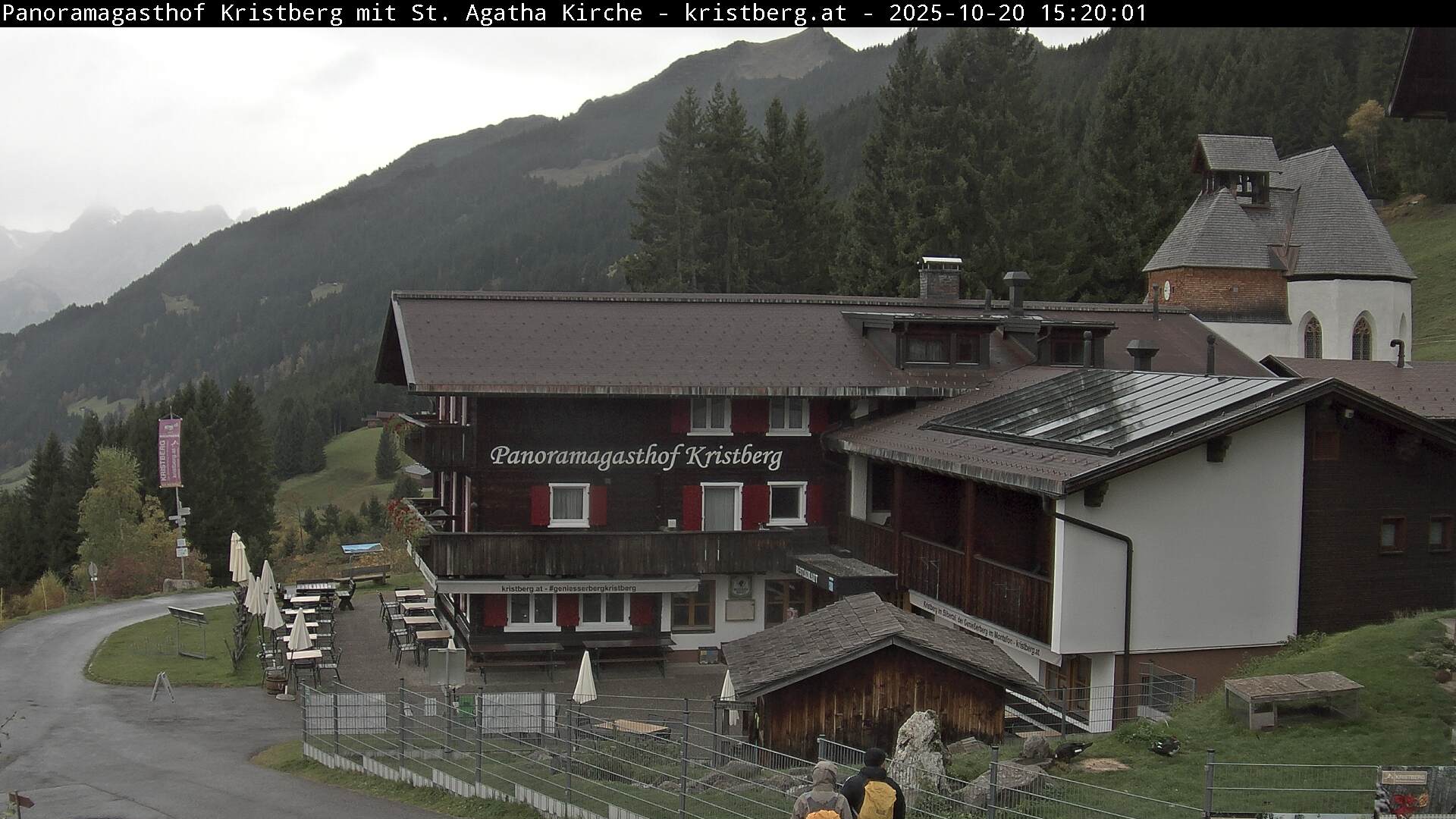 Webcam